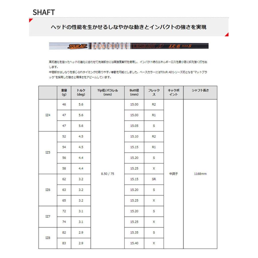 (特注 納期2-5週) タイトリスト TSR1 フェアウェイウッド ツアーAD-IZ シャフト 2023年モデル (日本正規品)｜golf7｜08