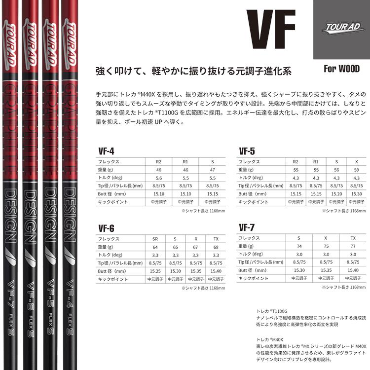 Titleist（タイトリスト） (特注 納期2-4週) カスタムシャフト単体