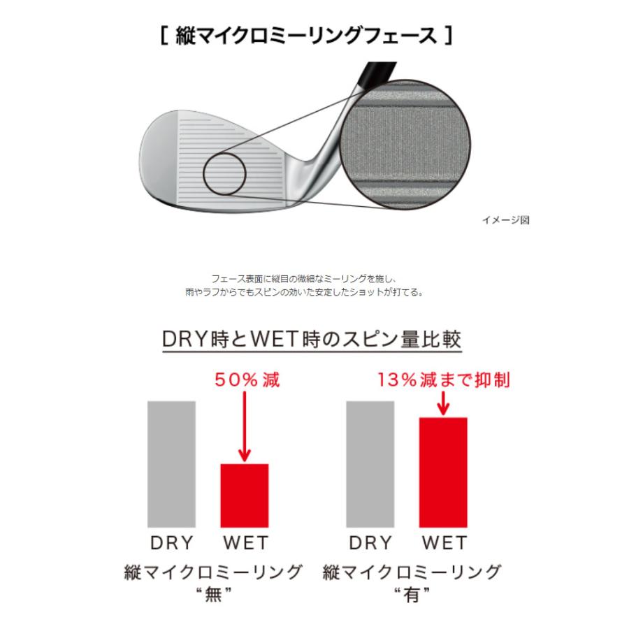 PRGR（プロギア） (特注 納期2-4週)プロギア 0ウェッジ ダイナミック