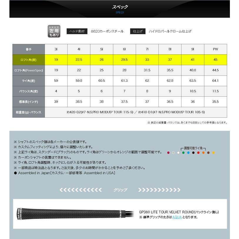 PING（ピン） (特注 納期3-4週)ピンゴルフ ブループリントS(BLUEPRINT