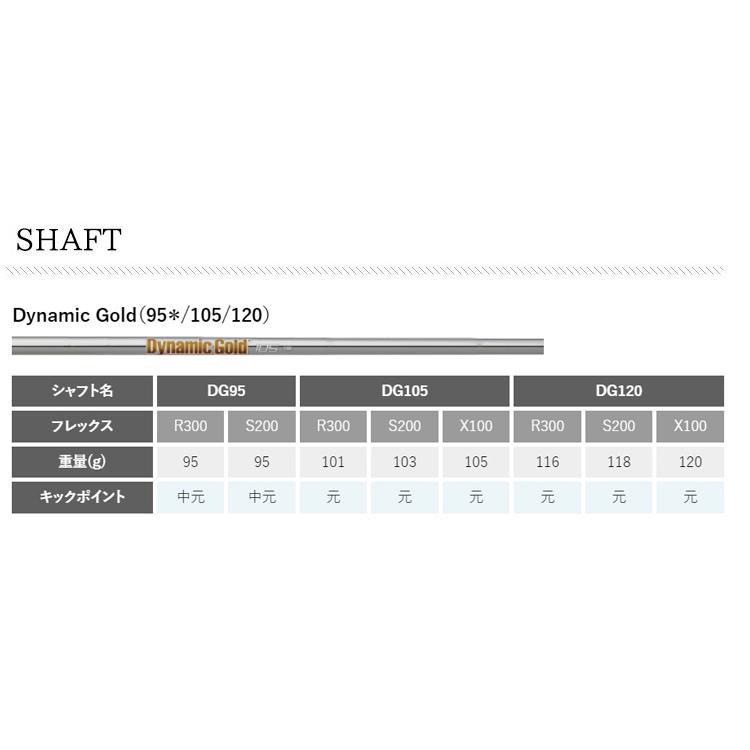 PING (特注 納期5-7週)(レフティ) ピンゴルフ ブループリントT