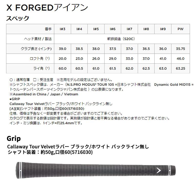 Callaway (特注 納期2-5週) キャロウェイ エックス フォージド(X 