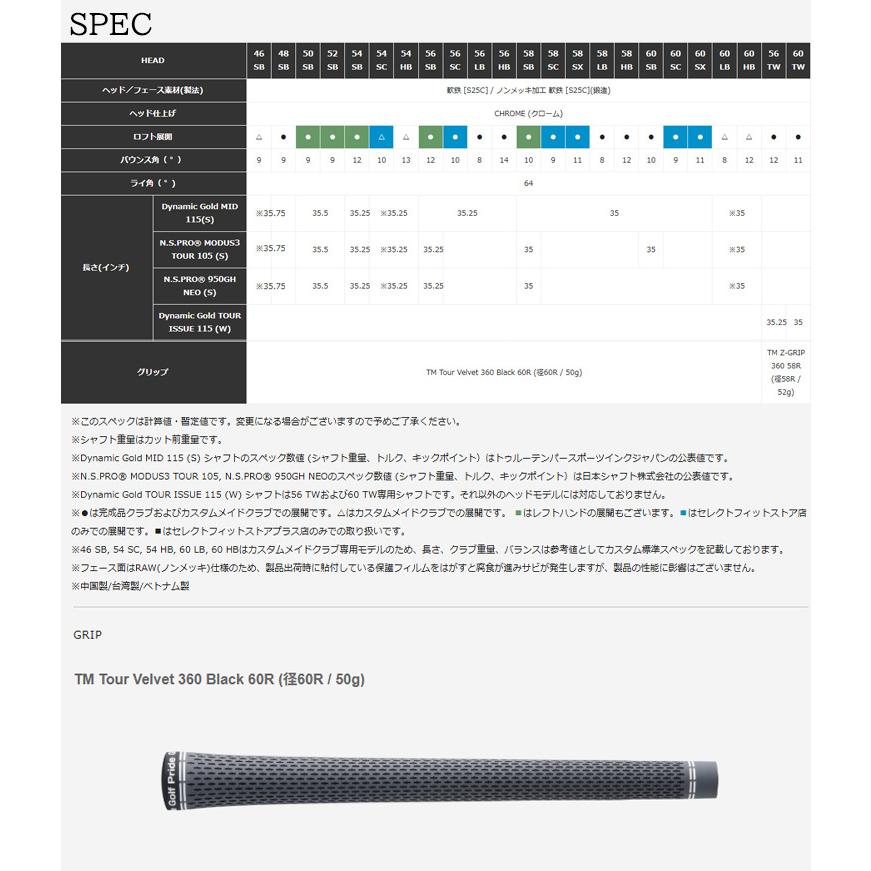 MILLED GRIND (特注 納期2-4週)テーラーメイド MG5 ウェッジ