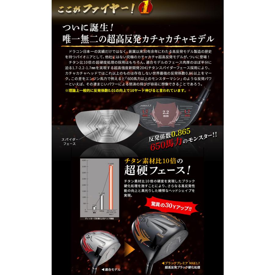 ワークスゴルフ (特注 納期2〜4日)ワークスゴルフ ファイアー マキシ