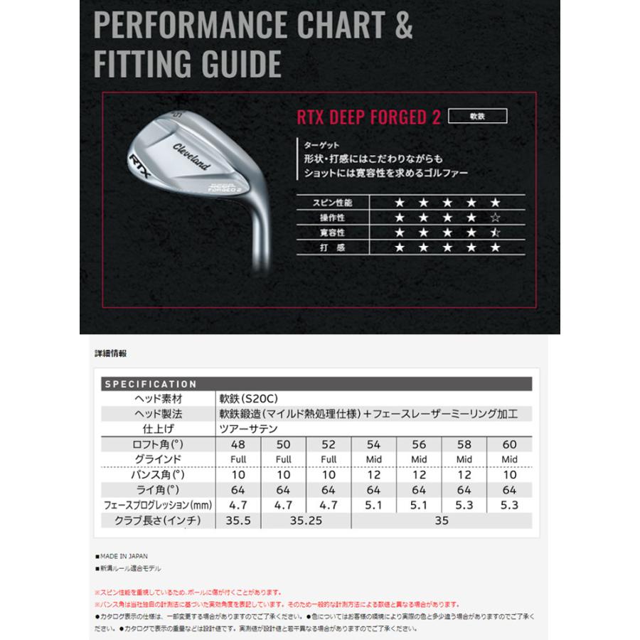 RTX (特注 納期6-9週) ダンロップ クリーブランドゴルフ DEEP RTX (特注 納期6-9週) ダンロップ クリーブランドゴルフ DEEP