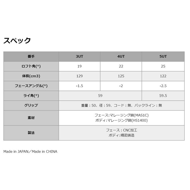 PHGR RS 2018 4u ユーティリティ Thump hybrid 90S Mitsubishi Diamana Thump Hybrid Shaft — Alpha Golf