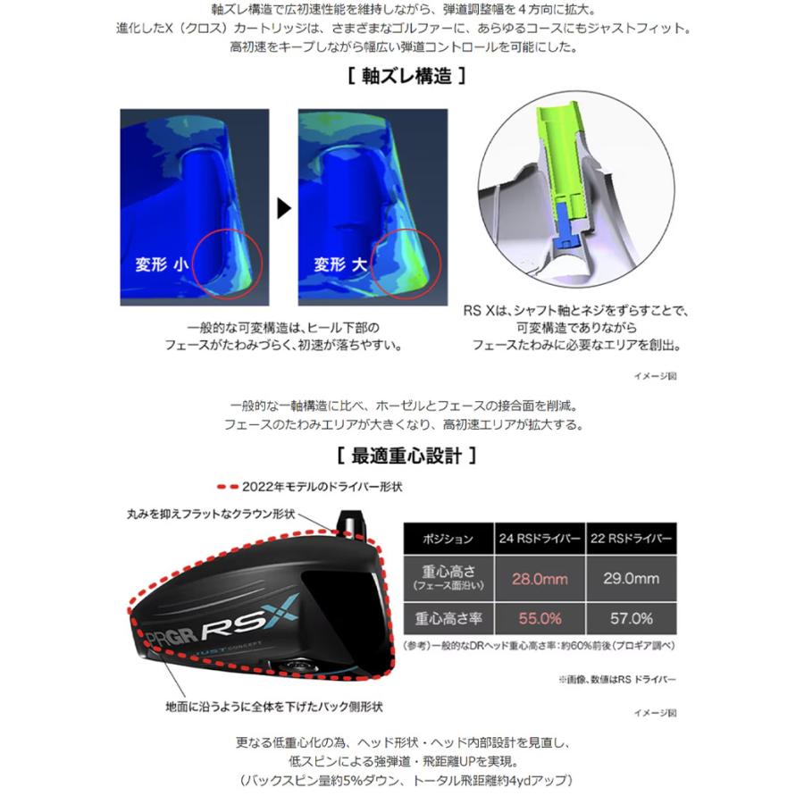 RS (特注 納期2-4週) プロギア RSX ドライバー ディアマナWB シャフト