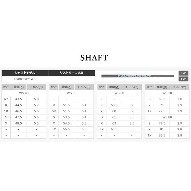 特注 納期2-4週) プロギア RSX RS ドライバー ディアマナWS シャフト 