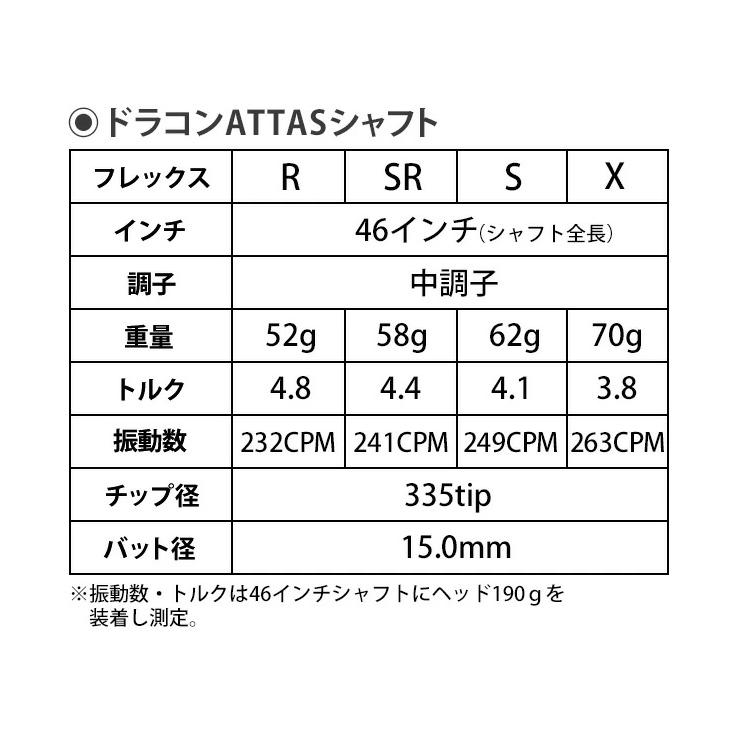 mmオーダーページ 飛匠 (特注 納期2〜4日) ドラコンアッタス(USTマミヤ/ワークテック) 各