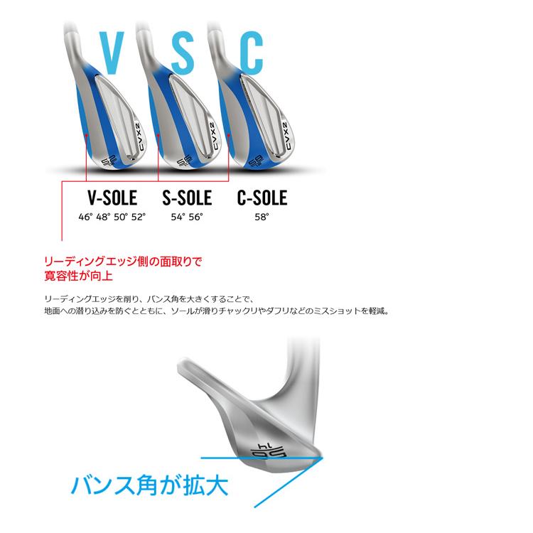 (特注 納期3-5週) ダンロップ(DUNLOP) クリーブランドゴルフ CVX2 ZIPCORE ウェッジ KBSツアーV WEDGE シャフト 2024年モデル (日本正規品)｜golf7｜05