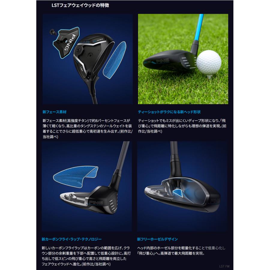 PING（ピン） (特注 納期3-6週) ピンゴルフ G440 LSTフェアウェイ