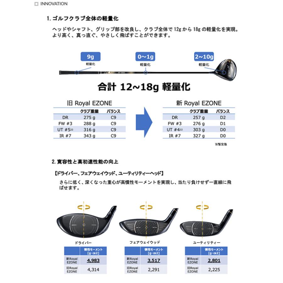 EZONE (特注 納期2-4週) ヨネックス(YONEX) ロイヤルイーゾーン