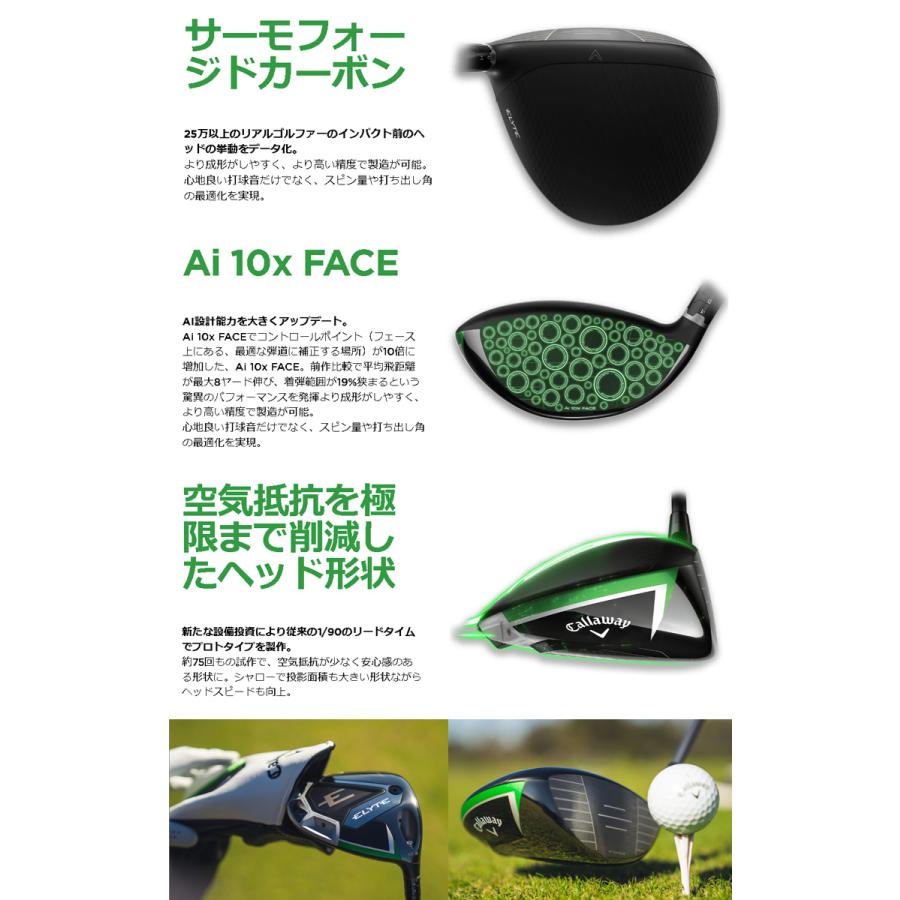 キャロウェイ　エリート LINQ 40 R ドライバー キャロウェイ ELYTE X エリートX レディース ドライバー LIN-Q