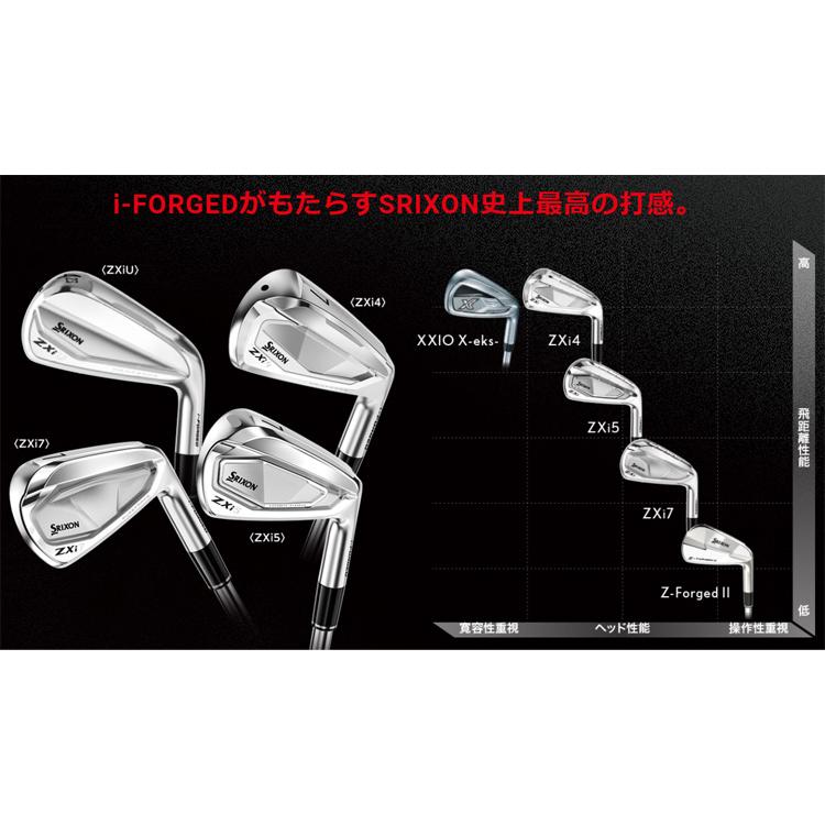 モーダス120(S)　4~Pシャフト(グリップ付)セット モーダス120(S) 4~Pシャフト(グリップ付)セット アイアン