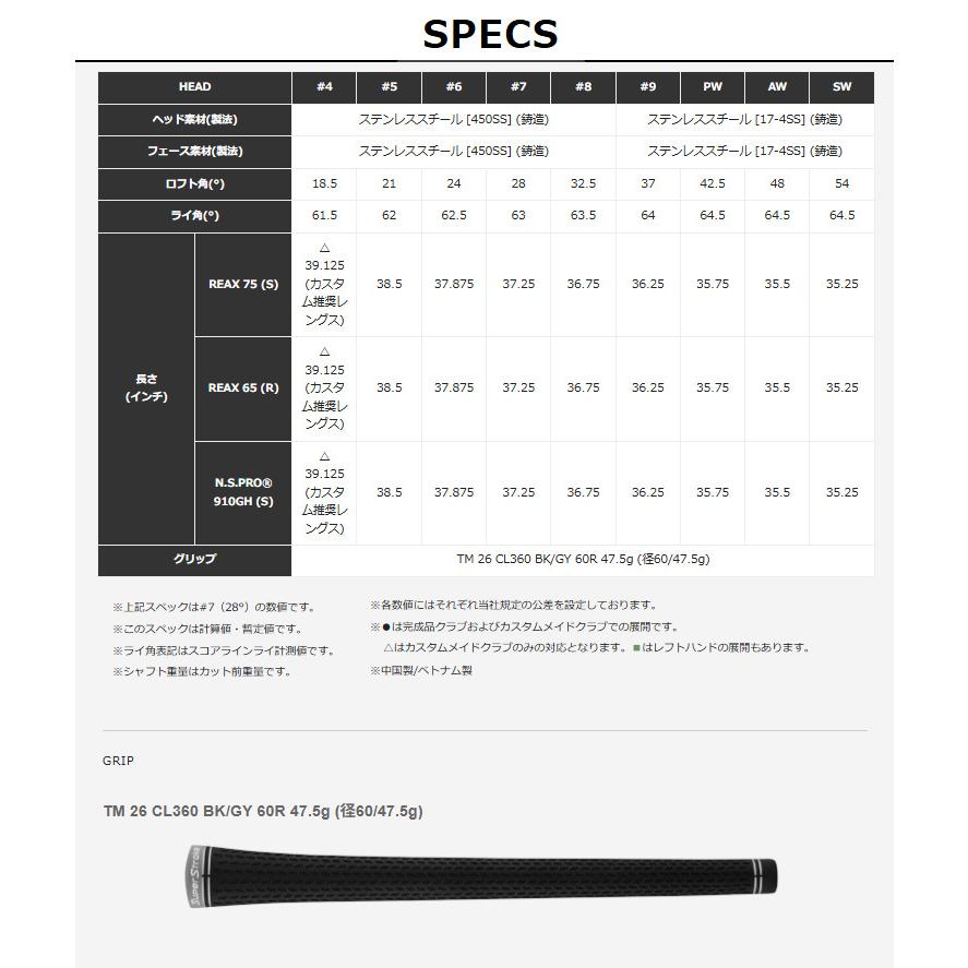 TaylorMade（テーラーメイド） (特注 納期2-4週) Qi MAX(26) アイアン