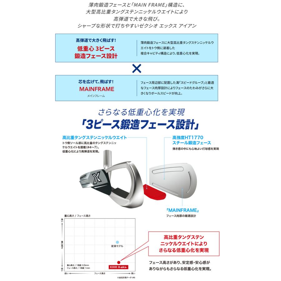 (特注 納期2-6週) ダンロップ XXIO ゼクシオ(23) エックス(X-eks-) アイアンセット(5本 #6〜9,Pw)  N.S.PROモーダス3ツアー105 DST シャフト 2023年モ｜golf7｜05