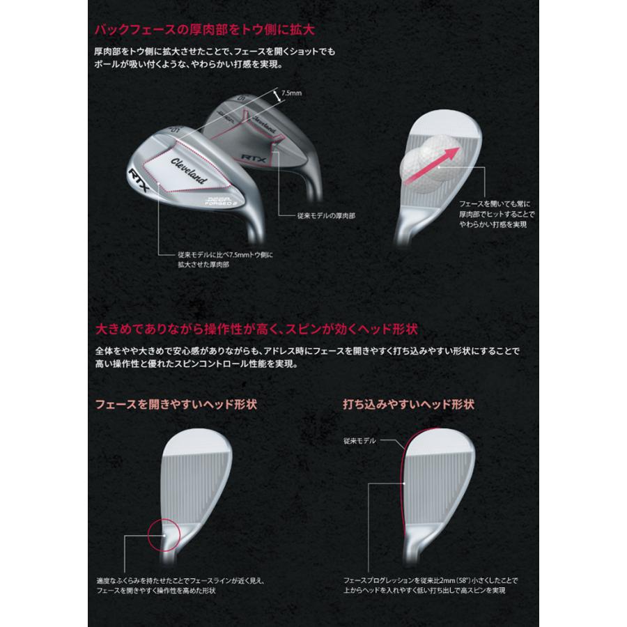 RTX (特注 納期3-6週) ダンロップ クリーブランドゴルフ DEEP FORGED 