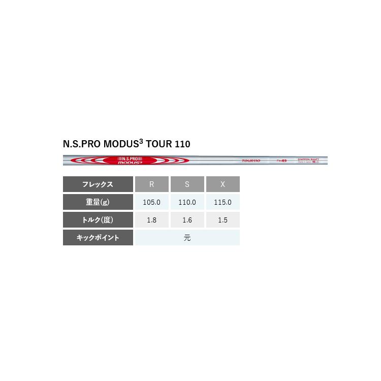 PING（ピン） (特注 納期3-5週)ピンゴルフ ブループリントS(BLUEPRINT