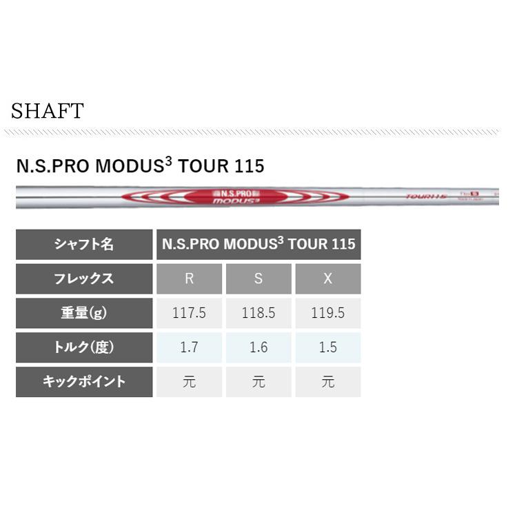 TaylorMade (特注 納期2-4週) テーラーメイド P7CB アイアン