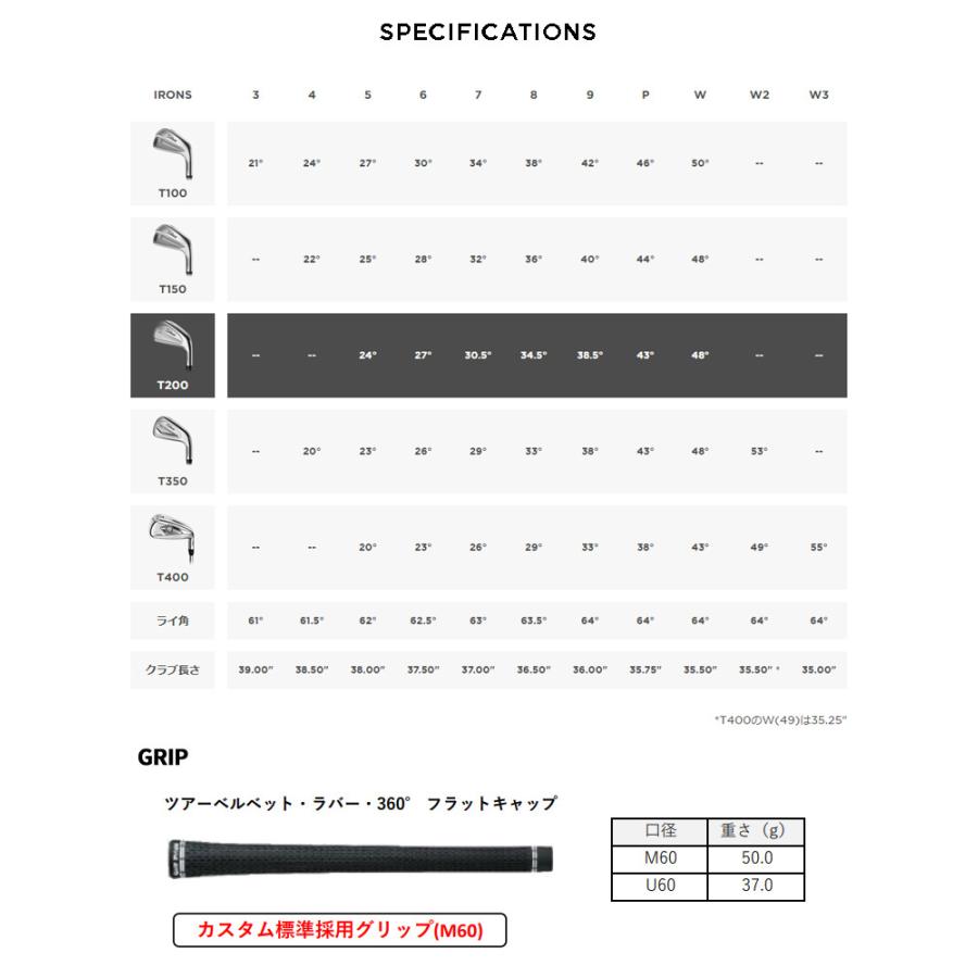 T-Series (特注 納期2-4週) タイトリスト Tシリーズ T200 T-Series (特注 納期2-4週) タイトリスト Tシリーズ T200