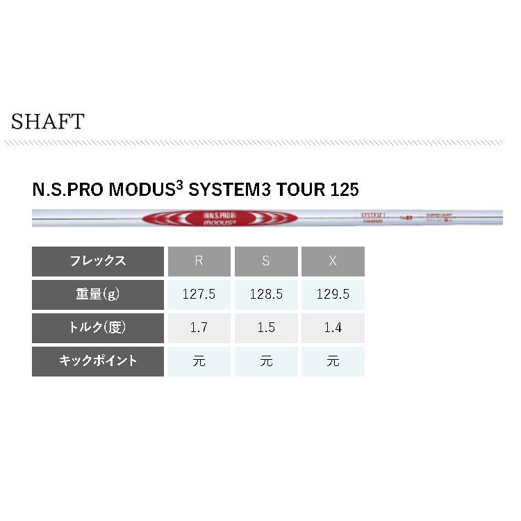 (特注 納期5-7週) ピンゴルフ ブループリントT(BLUEPRINT-T) アイアン単品 N.S.PROモーダス3システム3ツアー125 シャフト 2024年モデル (日本正規品)｜golf7｜07