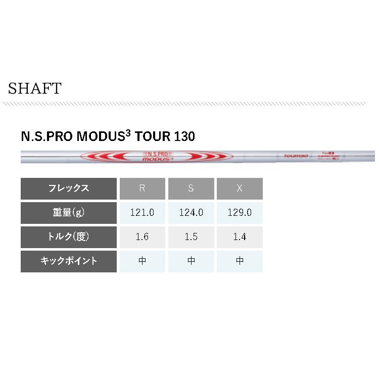 PING（ピン） (特注 納期3-5週) ピンゴルフ ブループリントT(BLUEPRINT