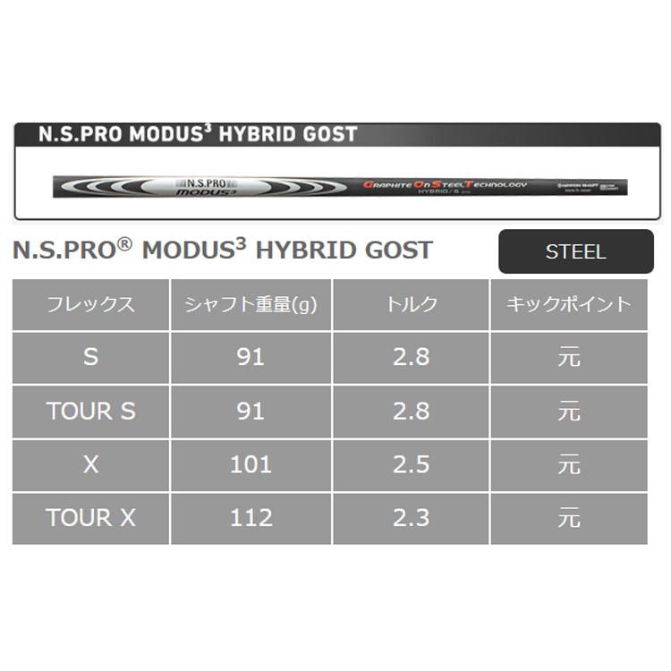 (特注 納期2-6週) テーラーメイド Qi10 Max レスキュー N.S.PROモーダス3ハイブリッド(GOST) シャフト 2024年モデル (日本正規品)｜golf7｜06