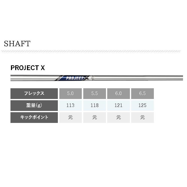 PING (特注 納期5-7週) ピンゴルフ ブループリントT(BLUEPRINT-T