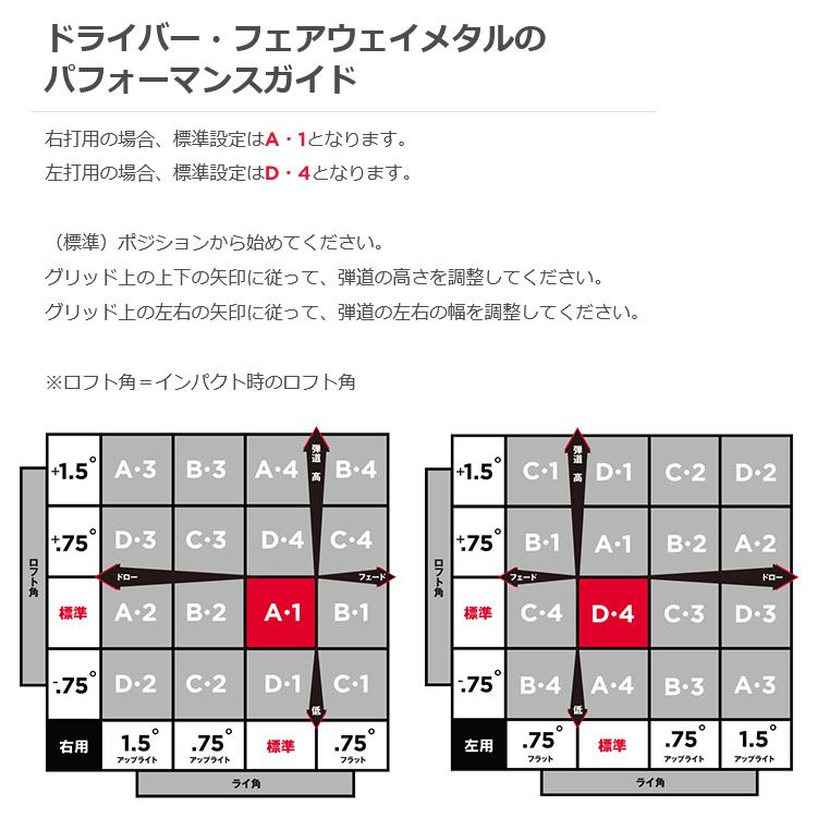 Titleist（タイトリスト） (特注 納期2-4週) カスタムシャフト単体