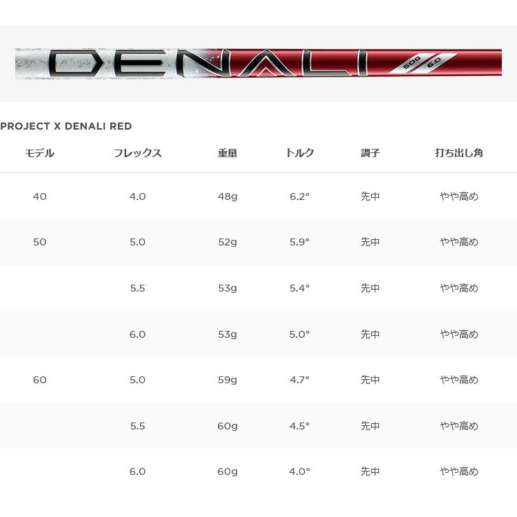 Titleist（タイトリスト） (特注 納期2-4週) カスタムシャフト単体