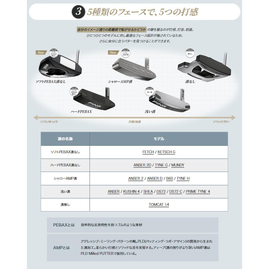 特注 納期2-3週) ピンゴルフ PING-2024パター(ANSER 2/ANSER D/B60/TYNE-
