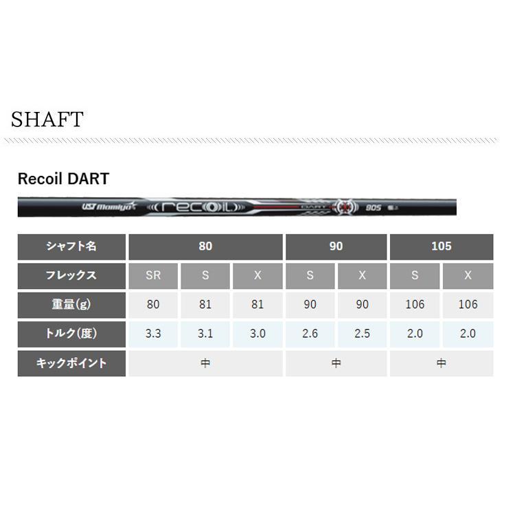 (特注 納期2-4週)(レフティ)ピンゴルフ i240 アイアン単品 RECOIL DART(リコイル ダート) シャフト 2025年モデル (日本正規品)_7
