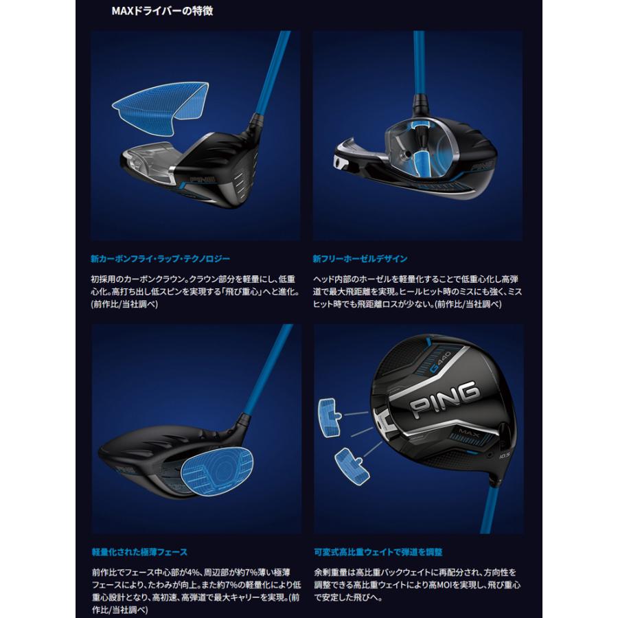 Ping tour 2.0 black 65s ドライバー用 PING ピン TOUR 2.0 BLACK