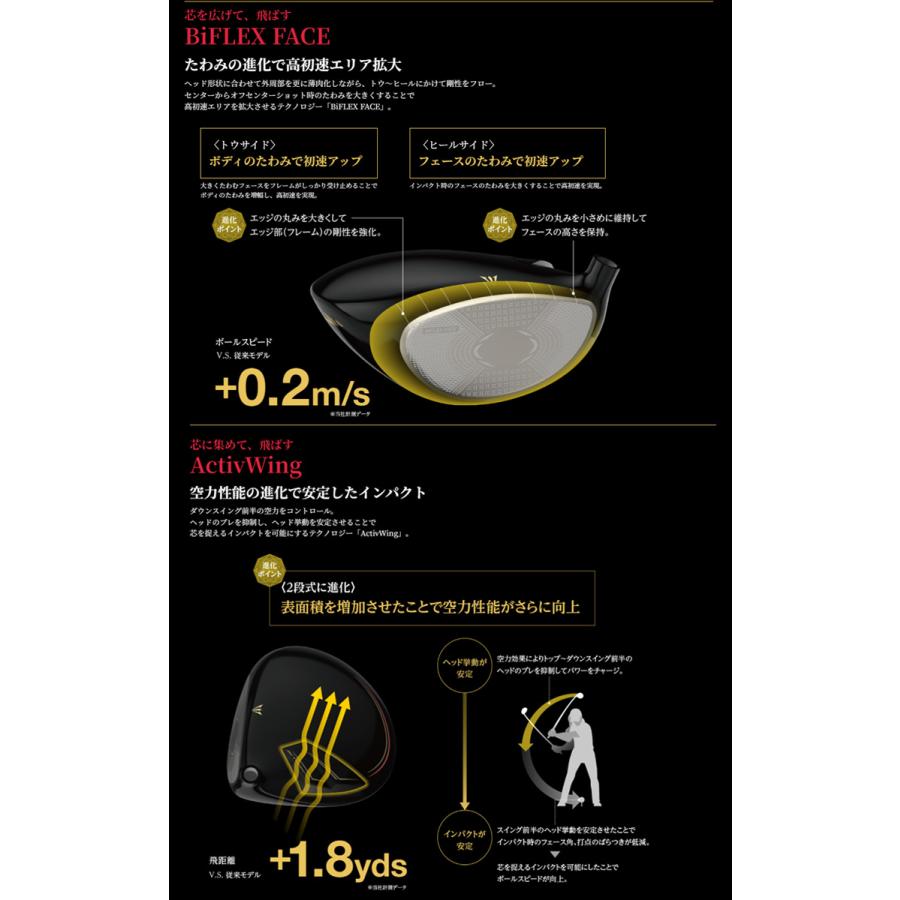 XXIO PRIME (特注 納期3-6週) ダンロップ ゼクシオプライム13 XXIO PRIME (特注 納期3-6週) ダンロップ ゼクシオプライム13