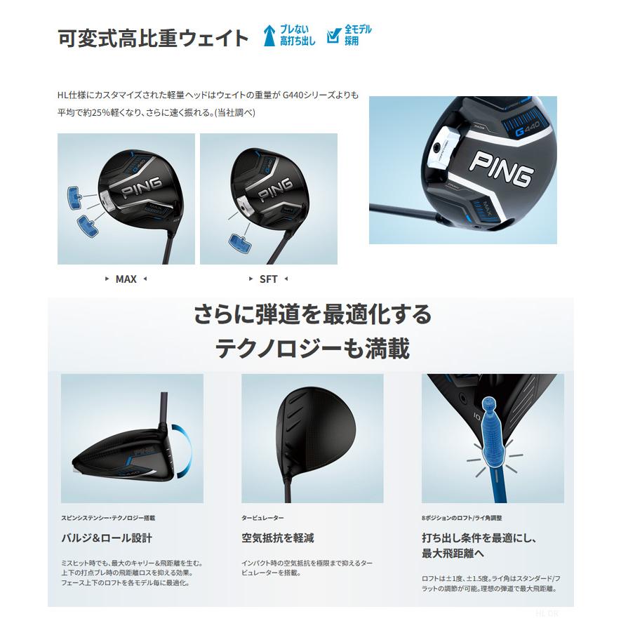 PING (特注 納期2-3週) ピンゴルフ G440HL SFTドライバー PING (特注 納期2-3週) ピンゴルフ G440HL SFTドライバー