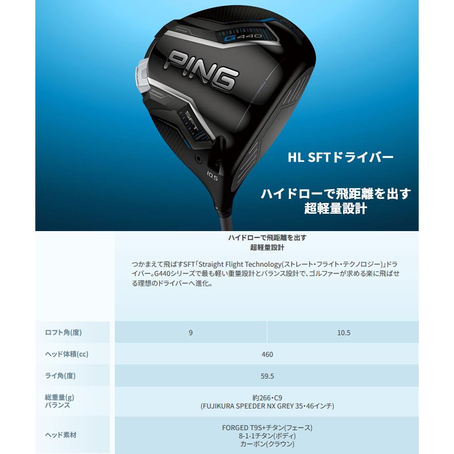PING (特注 納期2-3週) ピンゴルフ G440HL SFTドライバー PING (特注 納期2-3週) ピンゴルフ G440HL SFTドライバー