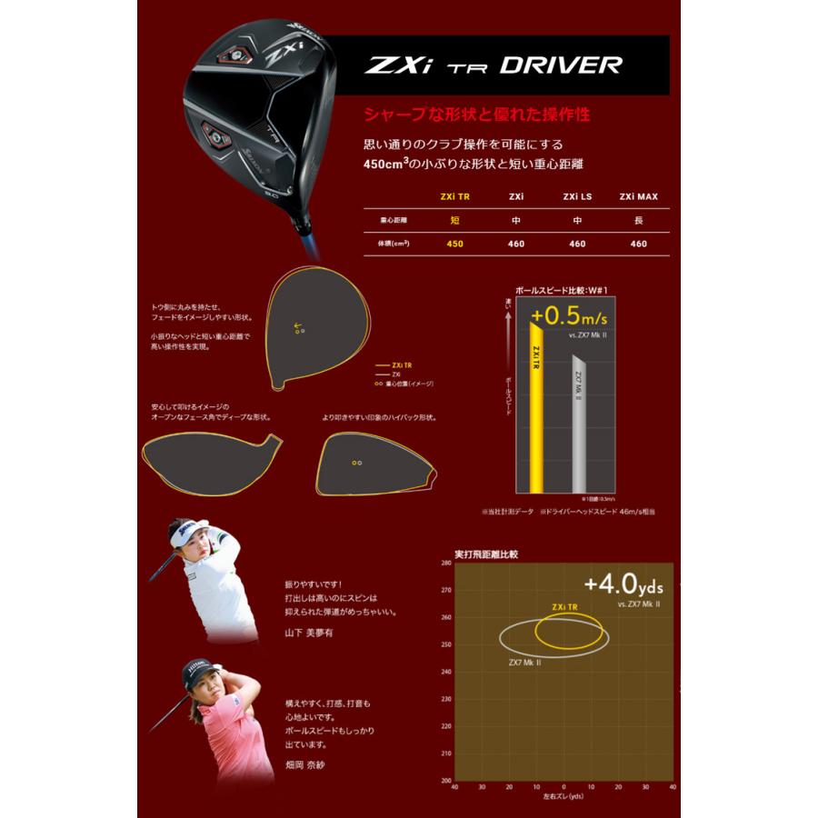 ZX（スリクソン） (特注 納期3-6週) ダンロップ スリクソン ZXi