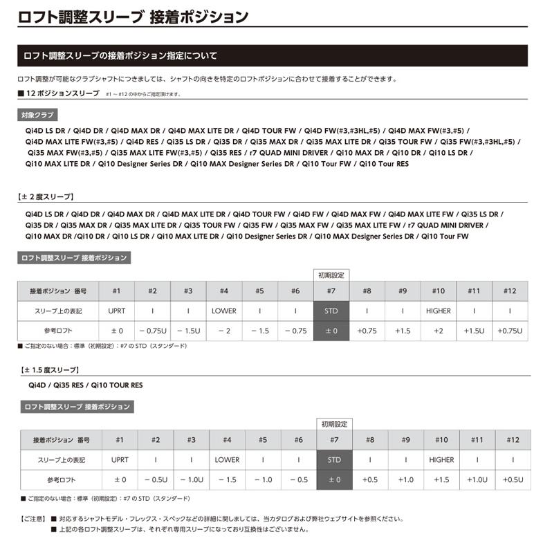 Qi4D (特注 納期2-4週) テーラーメイド フェアウェイウッド TENSEI