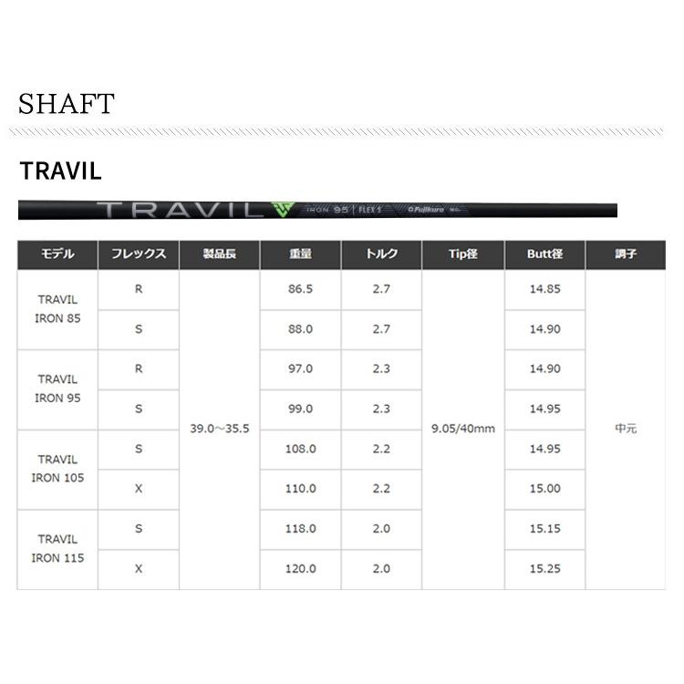 (特注 納期3-6週) ヤマハ リミックス RMX VD/M アイアンセット(6本 #5-Pw) TRAVIL  トラヴィル(85/95/105/115) シャフト 2023年モデル(日本正規品)