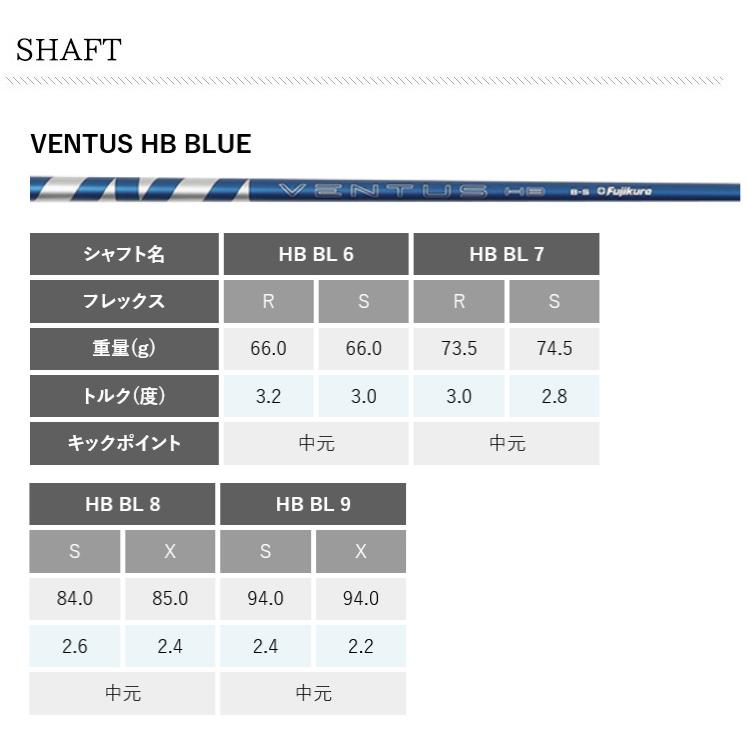 Qi4D (特注 納期2-4週) テーラーメイド レスキュー VENTUS(ヴェンタス