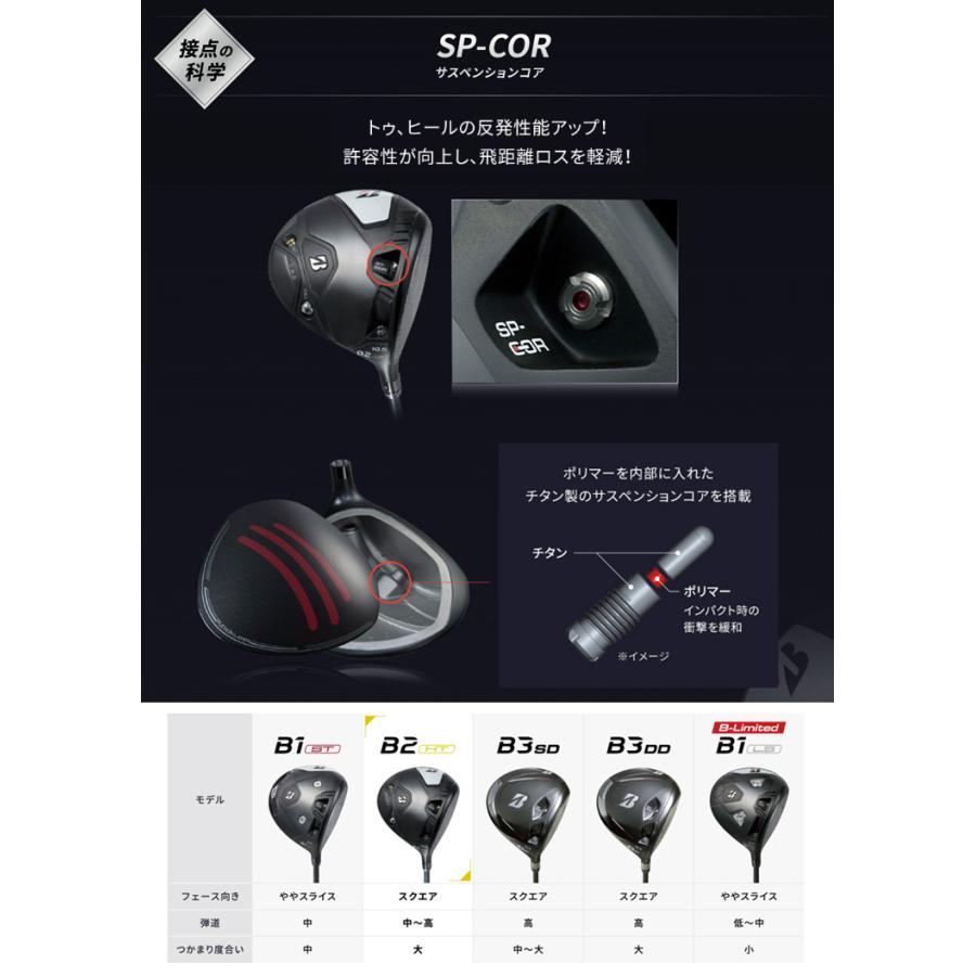 BRIDGESTONE GOLF (特注 納期2-5週)(レフティ) ブリヂストン Bシリーズ 