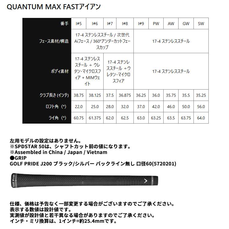 (特注 納期2-4週) キャロウェイ クアンタム(QUANTUM) MAX-FAST アイアンセット(5本 #7-9,Pw,Aw) N.S.PRO-Zelos8(ゼロス8) シャフト 2026年モデル(日_7