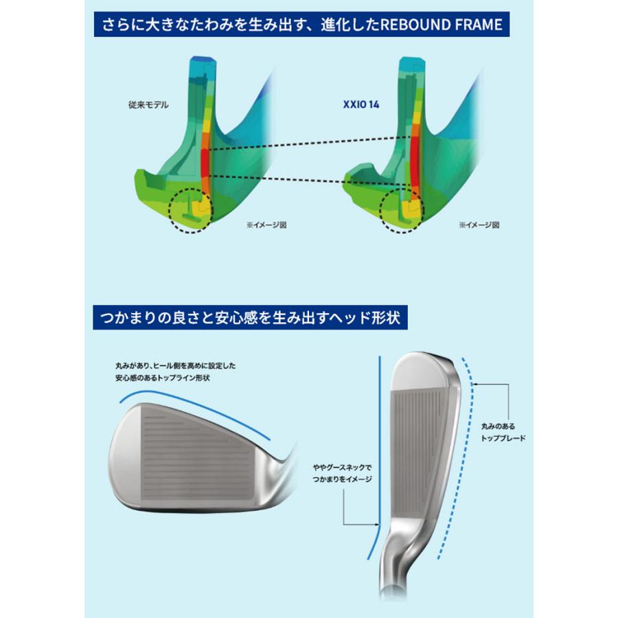 XXIO 14 (特注 納期2-4週)ダンロップ ゼクシオ14(XXIO14)アイアン