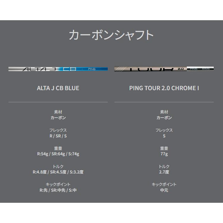 PING（ピン） (標準スペック) ピンゴルフ(PING) i540 アイアンセット(5