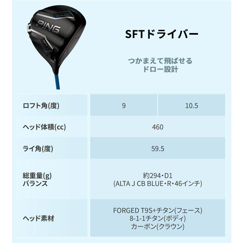 PING (標準スペック)ピンゴルフ(PING) G440SFT ドライバー ALTA PING (標準スペック)ピンゴルフ(PING) G440SFT ドライバー ALTA