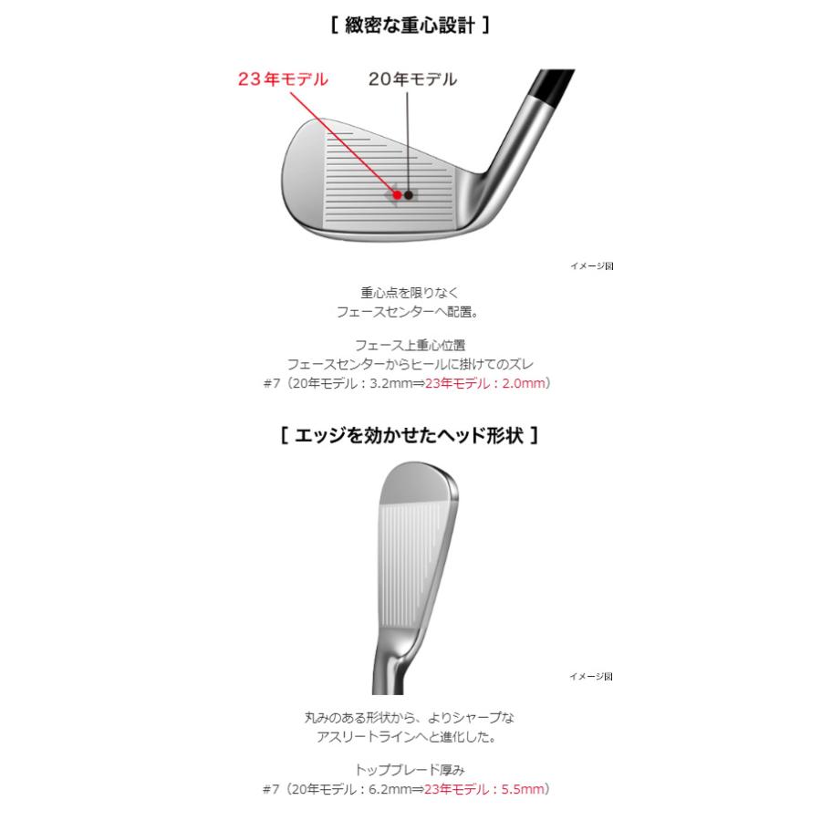 PRGR（プロギア） (クリアランス)(特注完成品) 01アイアンセット(5本