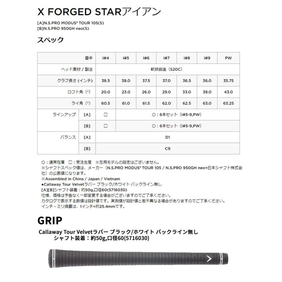 Callaway（キャロウェイ） (特注完成品) エックス フォージド スター(X-FORGED-STAR) アイアンセット(6本 #5-9 ...