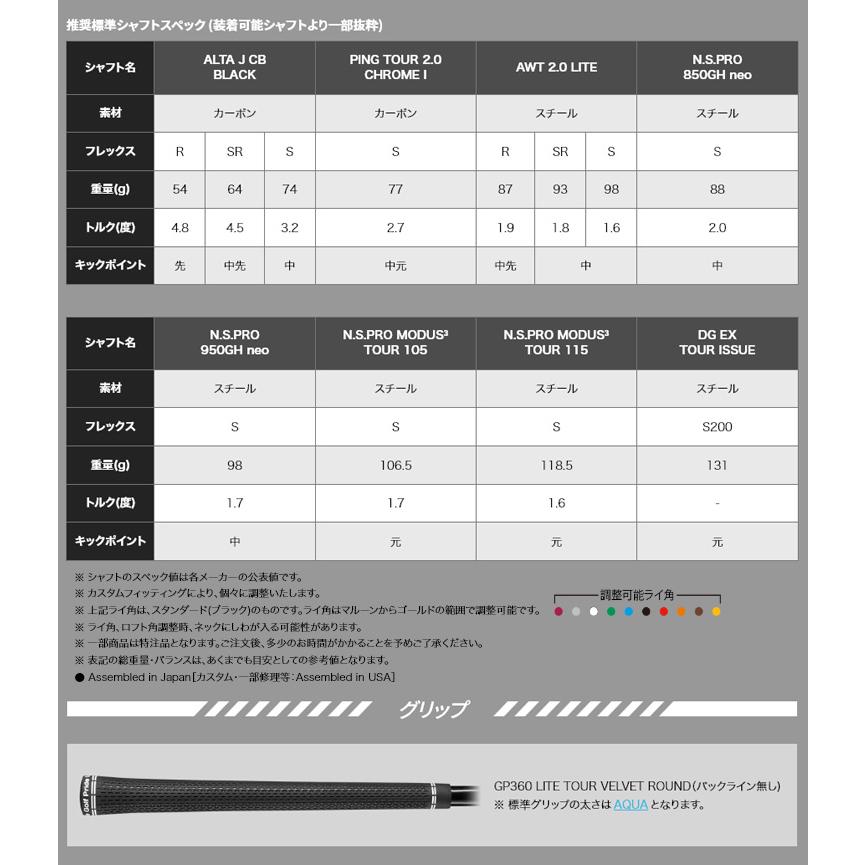 クリアランス)(特注完成品) ピンゴルフ G430 アイアンセット(6本 クリアランス)(特注完成品) ピンゴルフ G430 アイアンセット(6本