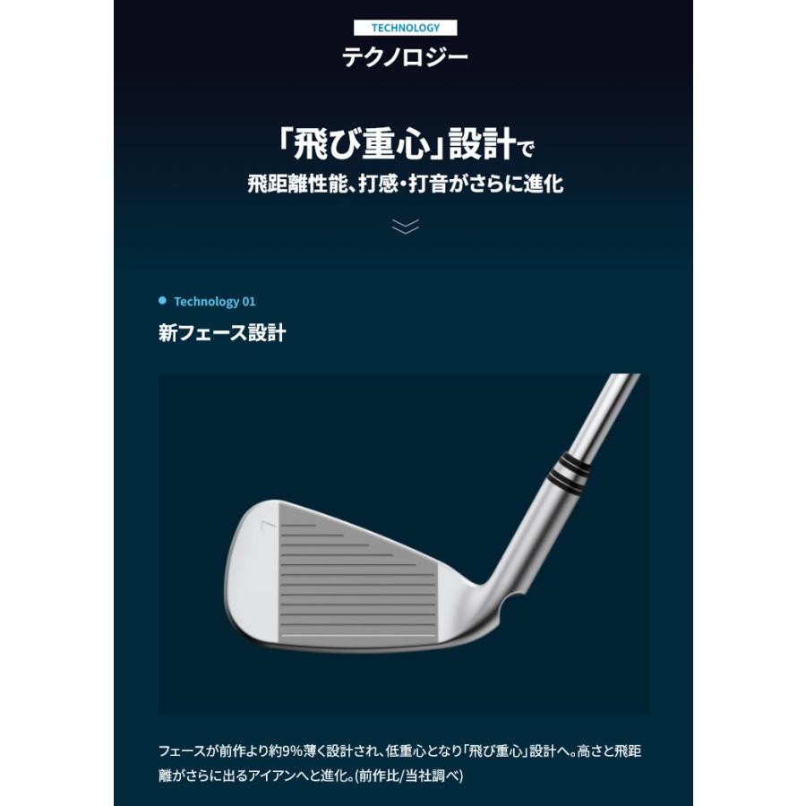 ping g440 アイアンセット　p〜6 MODUS105 PING（ピン） (標準スペック) ピンゴルフ(PING) G440 アイアンセット(5