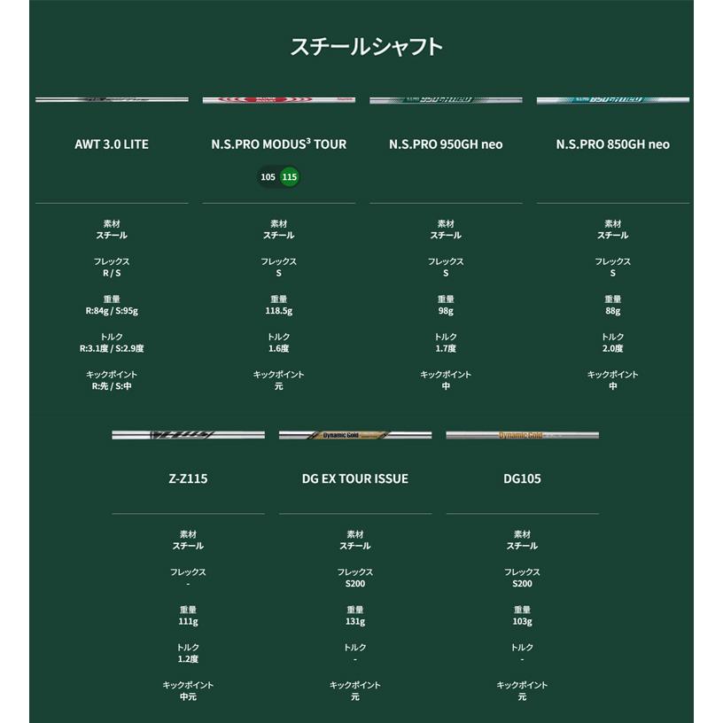 PING（ピン） (標準スペック)ピンゴルフ(PING) S259 ウェッジ
